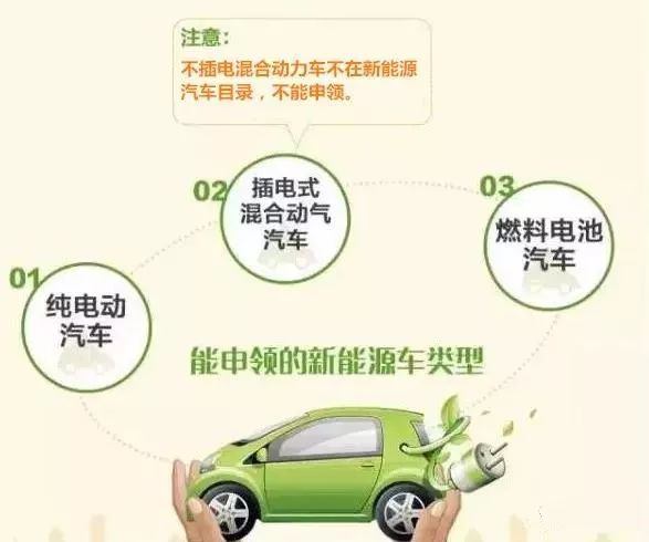 梧州新能源汽車專用號(hào)牌今日正式啟用，新號(hào)牌樣式搶先看！